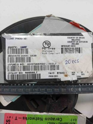 ADG736BRMZ resmi